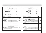 Preview for 35 page of Sony DXC-970MD Instructions For Use Manual