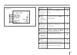 Preview for 37 page of Sony DXC-970MD Instructions For Use Manual