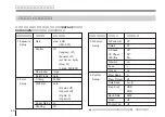 Preview for 46 page of Sony DXC-970MD Instructions For Use Manual