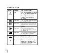 Preview for 58 page of Sony DXC-970MD Instructions For Use Manual