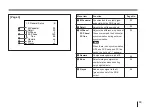 Preview for 89 page of Sony DXC-970MD Instructions For Use Manual