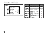 Preview for 90 page of Sony DXC-970MD Instructions For Use Manual