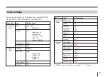 Preview for 99 page of Sony DXC-970MD Instructions For Use Manual