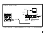 Preview for 127 page of Sony DXC-970MD Instructions For Use Manual