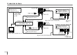 Preview for 130 page of Sony DXC-970MD Instructions For Use Manual