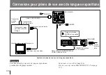 Preview for 136 page of Sony DXC-970MD Instructions For Use Manual