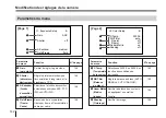 Preview for 142 page of Sony DXC-970MD Instructions For Use Manual