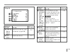 Preview for 143 page of Sony DXC-970MD Instructions For Use Manual