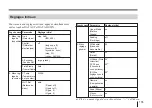 Preview for 155 page of Sony DXC-970MD Instructions For Use Manual