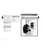 Preview for 16 page of Sony DXC-D30WS Service Manual