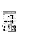 Preview for 56 page of Sony DXC-D30WS Service Manual