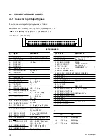 Preview for 60 page of Sony DXC-D30WS Service Manual