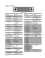 Preview for 61 page of Sony DXC-D30WS Service Manual