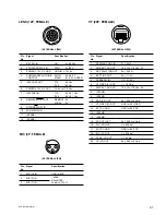 Preview for 63 page of Sony DXC-D30WS Service Manual