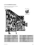 Preview for 65 page of Sony DXC-D30WS Service Manual