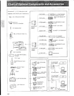 Preview for 11 page of Sony DXC-D30WSL Operating Instructions Manual