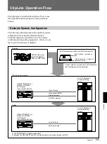 Предварительный просмотр 103 страницы Sony DXC-D35 Operating Instructions Manual