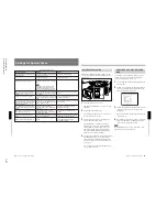 Preview for 55 page of Sony DXC-D35 Service Manual