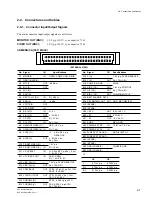 Preview for 69 page of Sony DXC-D35 Service Manual