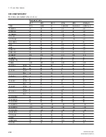 Preview for 94 page of Sony DXC-D35 Service Manual