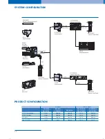 Preview for 11 page of Sony DXC-D55 Series Brochure & Specs