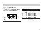 Предварительный просмотр 71 страницы Sony DXC-LS1P Instructions For Use Manual