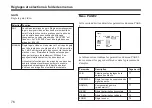 Предварительный просмотр 76 страницы Sony DXC-LS1P Instructions For Use Manual