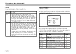 Предварительный просмотр 124 страницы Sony DXC-LS1P Instructions For Use Manual