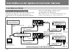 Предварительный просмотр 134 страницы Sony DXC-LS1P Instructions For Use Manual