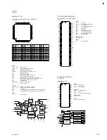 Предварительный просмотр 57 страницы Sony DXC-S500 Service Manual