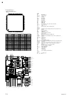 Предварительный просмотр 58 страницы Sony DXC-S500 Service Manual