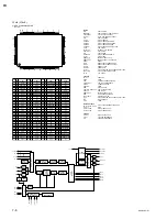 Предварительный просмотр 60 страницы Sony DXC-S500 Service Manual