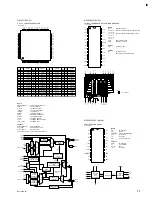 Предварительный просмотр 61 страницы Sony DXC-S500 Service Manual