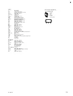 Предварительный просмотр 63 страницы Sony DXC-S500 Service Manual