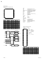 Предварительный просмотр 64 страницы Sony DXC-S500 Service Manual