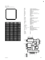 Предварительный просмотр 65 страницы Sony DXC-S500 Service Manual