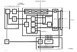 Предварительный просмотр 99 страницы Sony DXC-S500 Service Manual