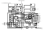 Предварительный просмотр 100 страницы Sony DXC-S500 Service Manual