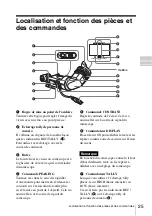 Предварительный просмотр 25 страницы Sony DXF-20W Operating Instructions Manual