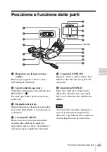 Предварительный просмотр 45 страницы Sony DXF-20W Operating Instructions Manual