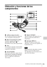 Предварительный просмотр 55 страницы Sony DXF-20W Operating Instructions Manual