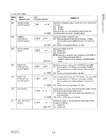 Preview for 129 page of Sony DXF-501CE Service Manual