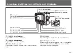 Предварительный просмотр 21 страницы Sony DXF-51 Operating Instructions Manual