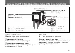 Предварительный просмотр 31 страницы Sony DXF-51 Operating Instructions Manual