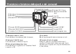 Предварительный просмотр 61 страницы Sony DXF-51 Operating Instructions Manual