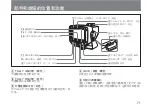 Предварительный просмотр 71 страницы Sony DXF-51 Operating Instructions Manual