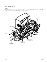 Preview for 13 page of Sony DXF-51 Service Manual