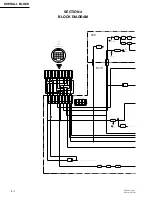 Предварительный просмотр 16 страницы Sony DXF-701 Service Manual