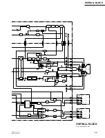 Предварительный просмотр 17 страницы Sony DXF-701 Service Manual