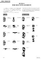 Предварительный просмотр 24 страницы Sony DXF-701 Service Manual